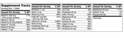 Centrum Silver Women 50+ Immune Soporte Multivitaminico, 275 Tabletas