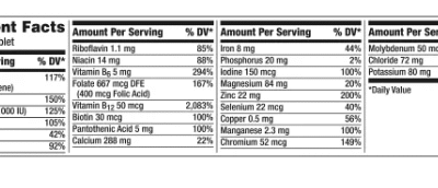 Centrum Silver Women 50+ Immune Soporte Multivitaminico, 275 Tabletas