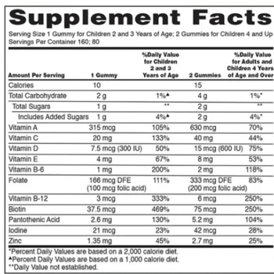 Kirkland Children's Multivitamin, 320 Gomitas