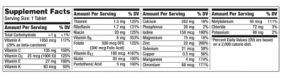 Centrum Silver Men 50+ Immune Support Multivitamin, 275 Tabletas
