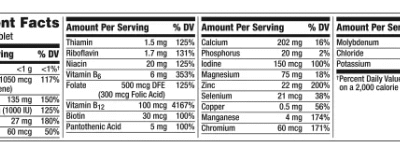 Centrum Silver Men 50+ Immune Support Multivitamin, 275 Tabletas